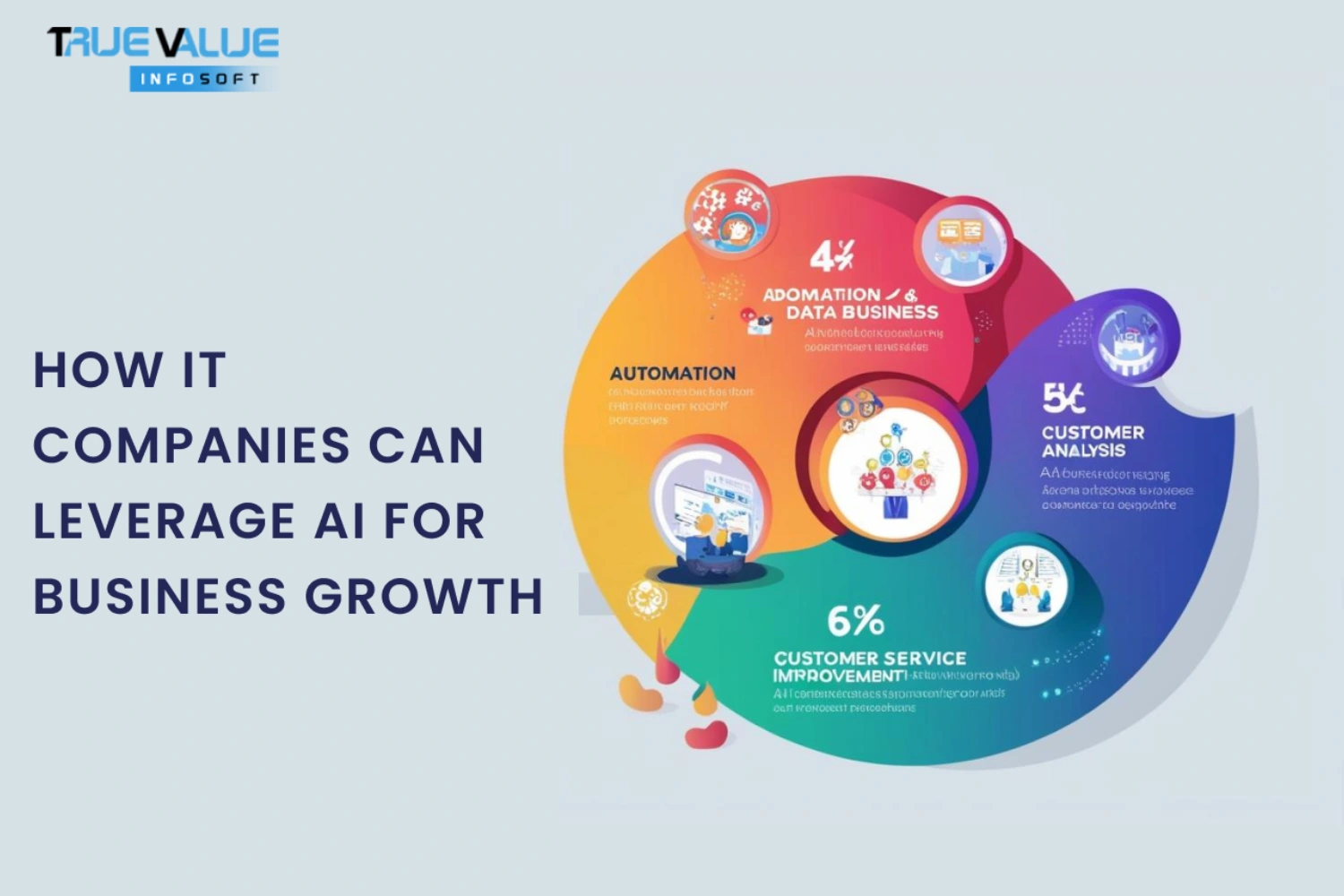 How IT Companies Can Leverage AI for Business Growth