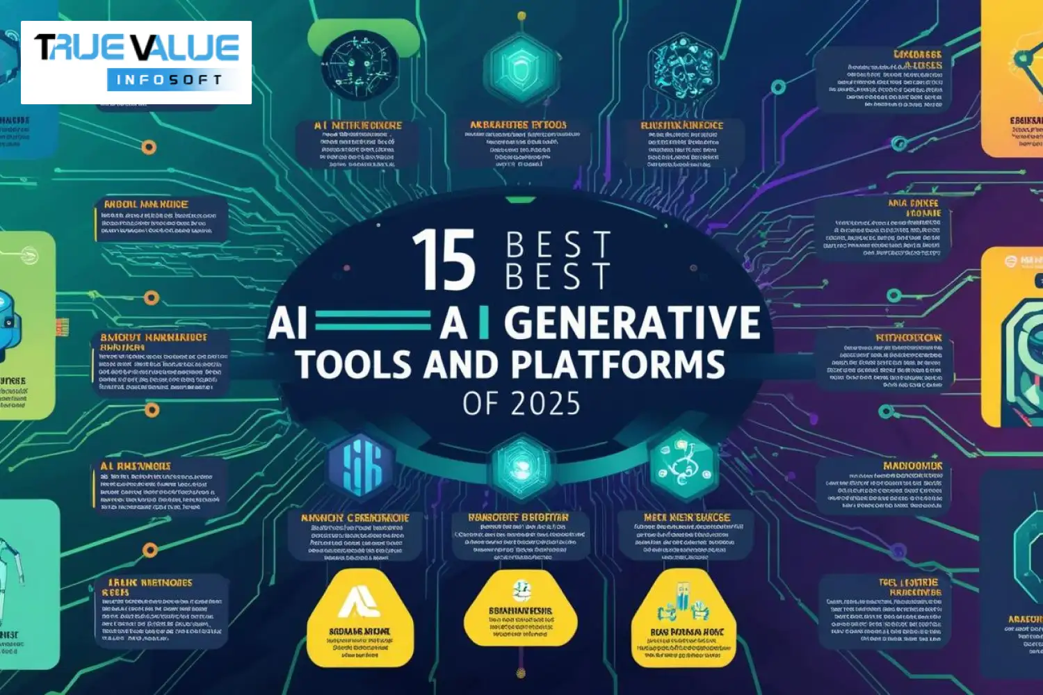 15 Best AI Generative Tools and Platforms in 2025