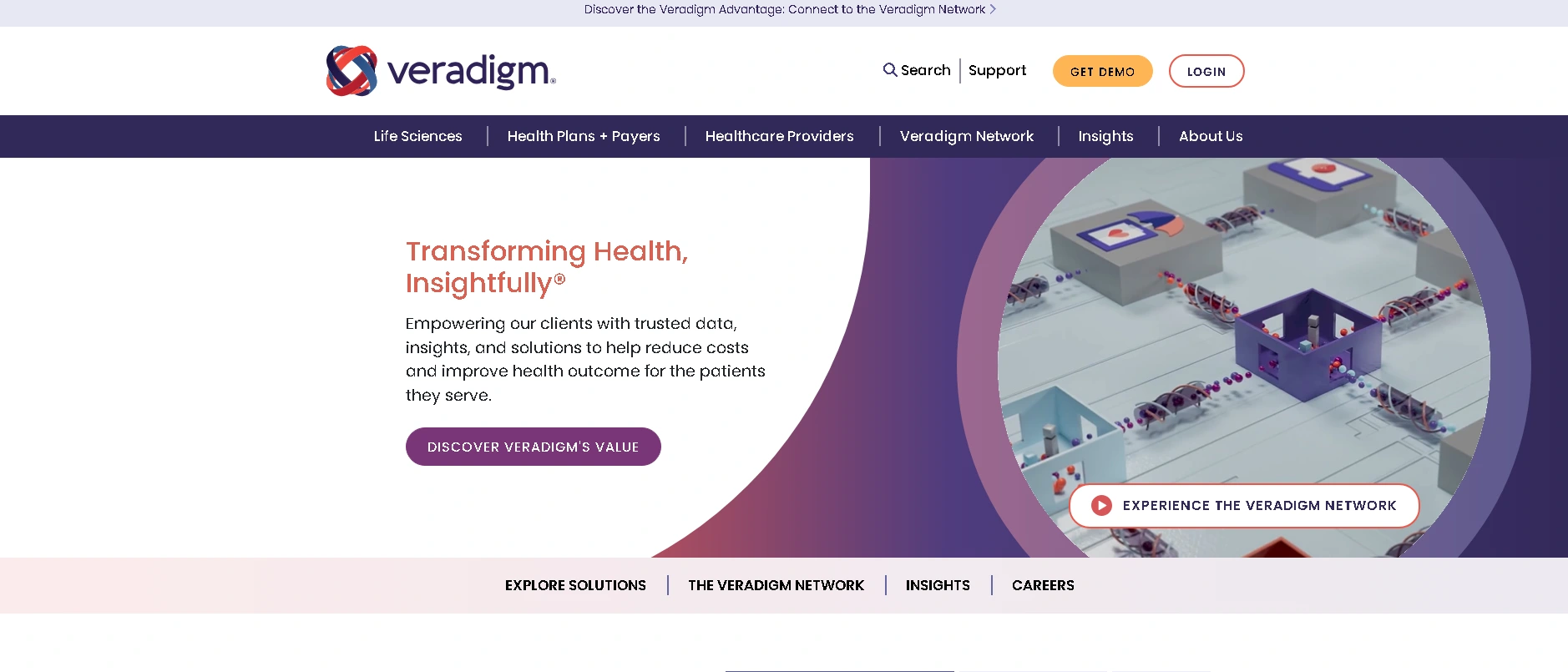 Veradigm