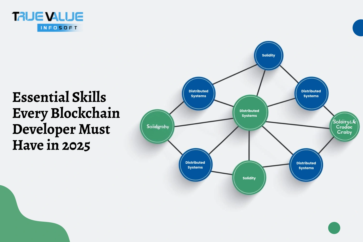 Essential Skills Every Blockchain Developer Must Have in 2025