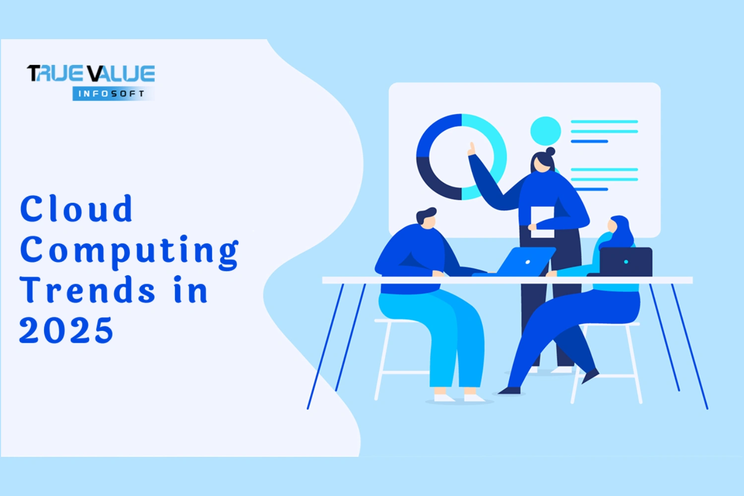 Cloud Computing Trends in 2025
