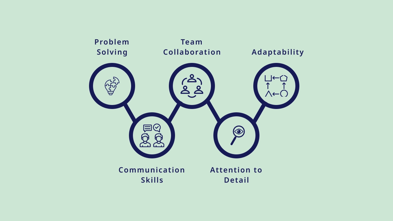 Soft Skills That Set Developers Apart