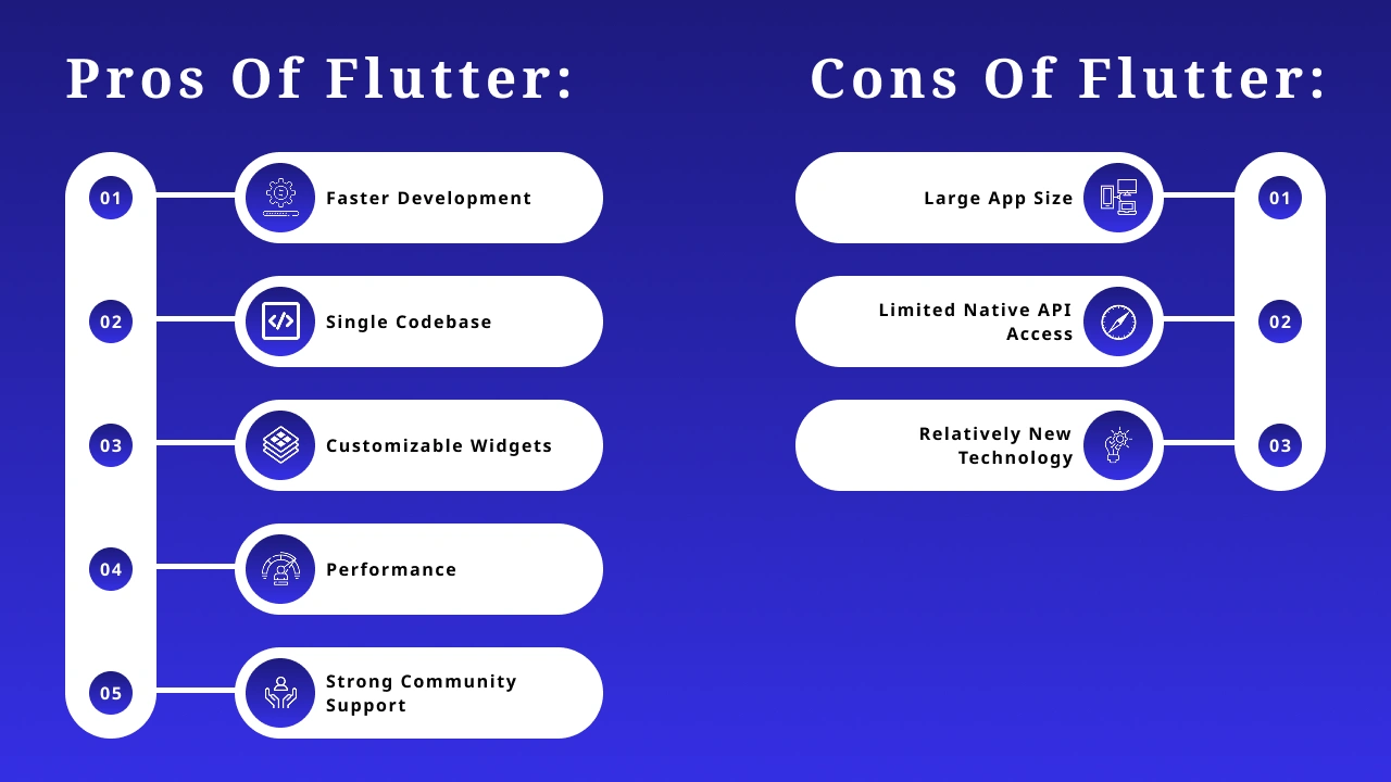 Pros and Cons of Flutter