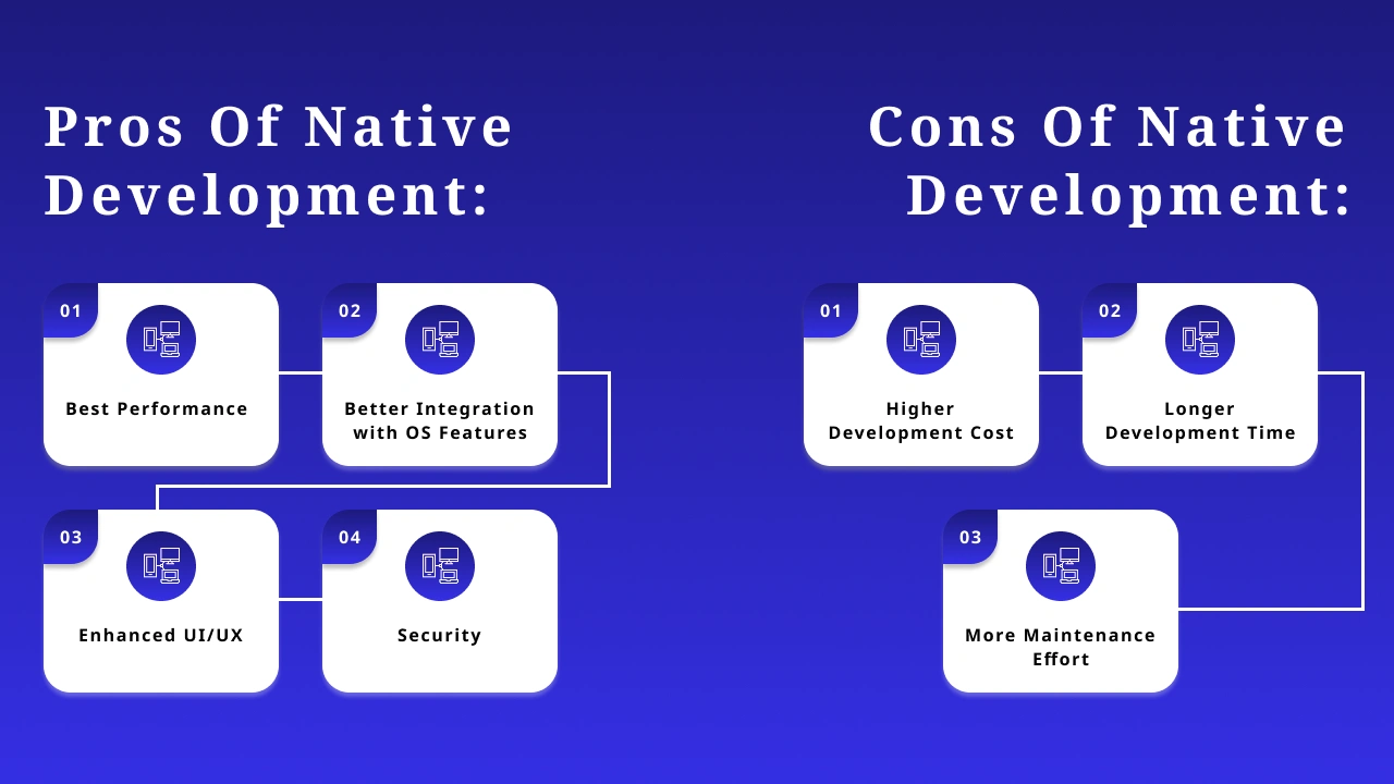 Pros and Cons of Native Development