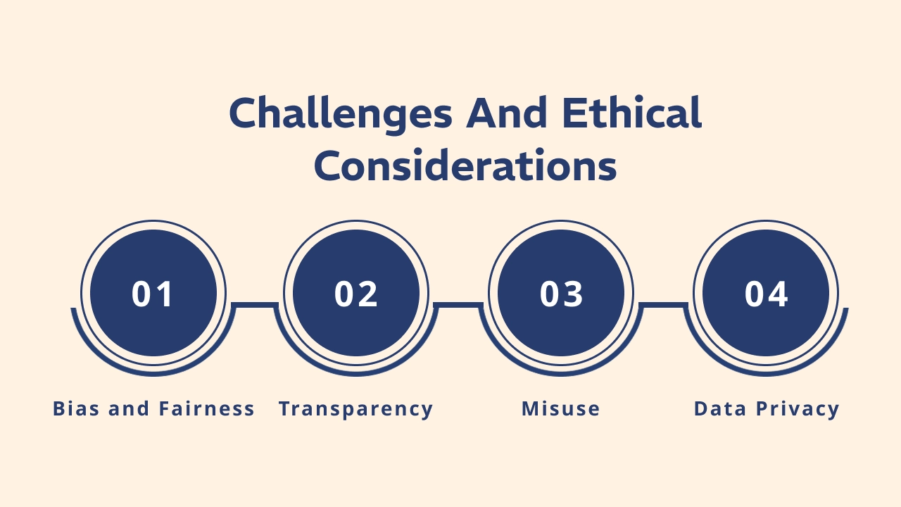 Challenges and Ethical Considerations