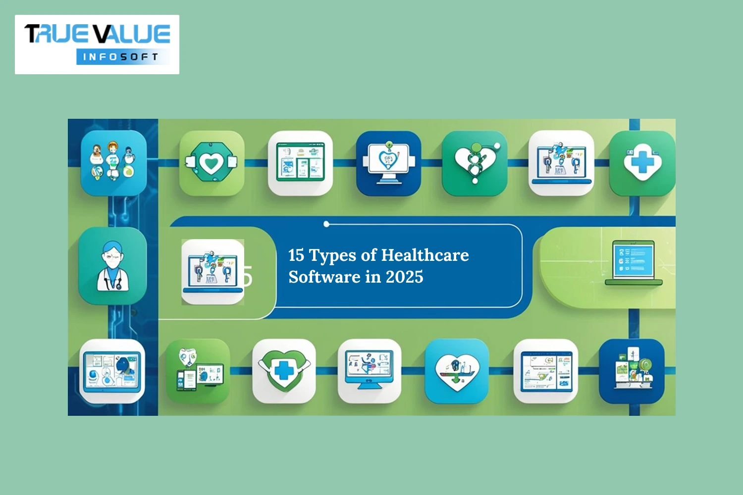 15 Types of Healthcare Software in 2025