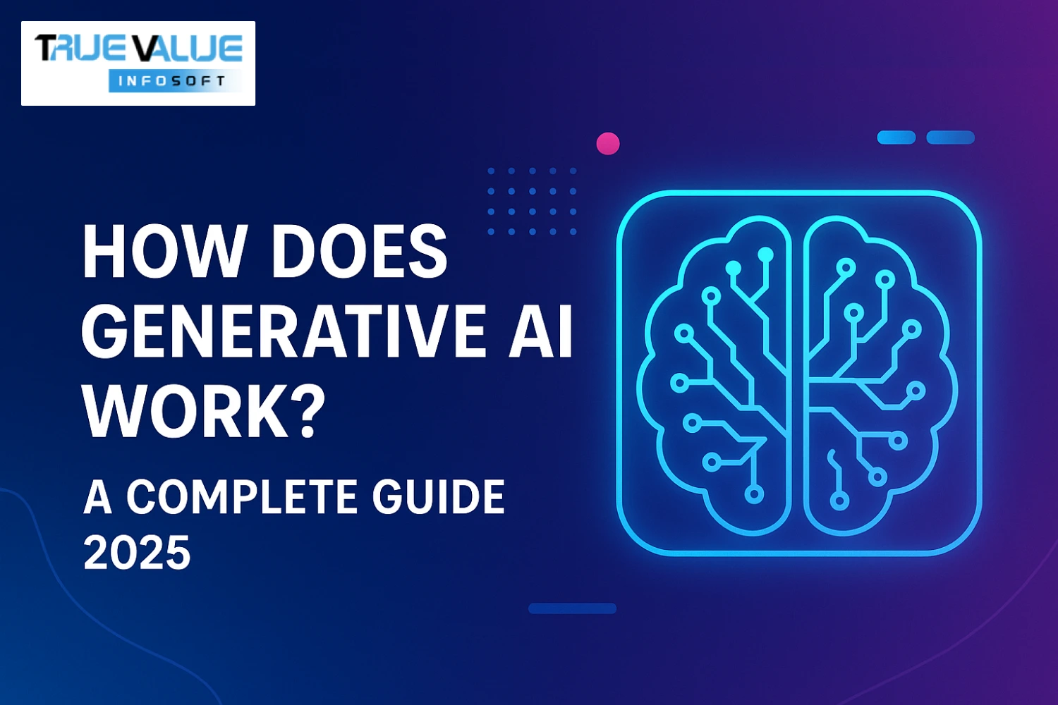 How Does Generative AI Work? A Complete Guide 2025