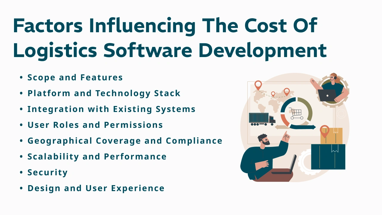 Factors Influencing the Cost of Logistics Software Development