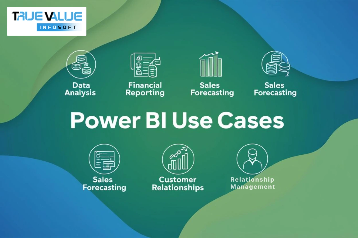 Power BI Use Cases: Practical Usage Scenarios