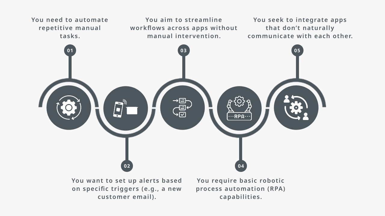 When to Use Power Automate