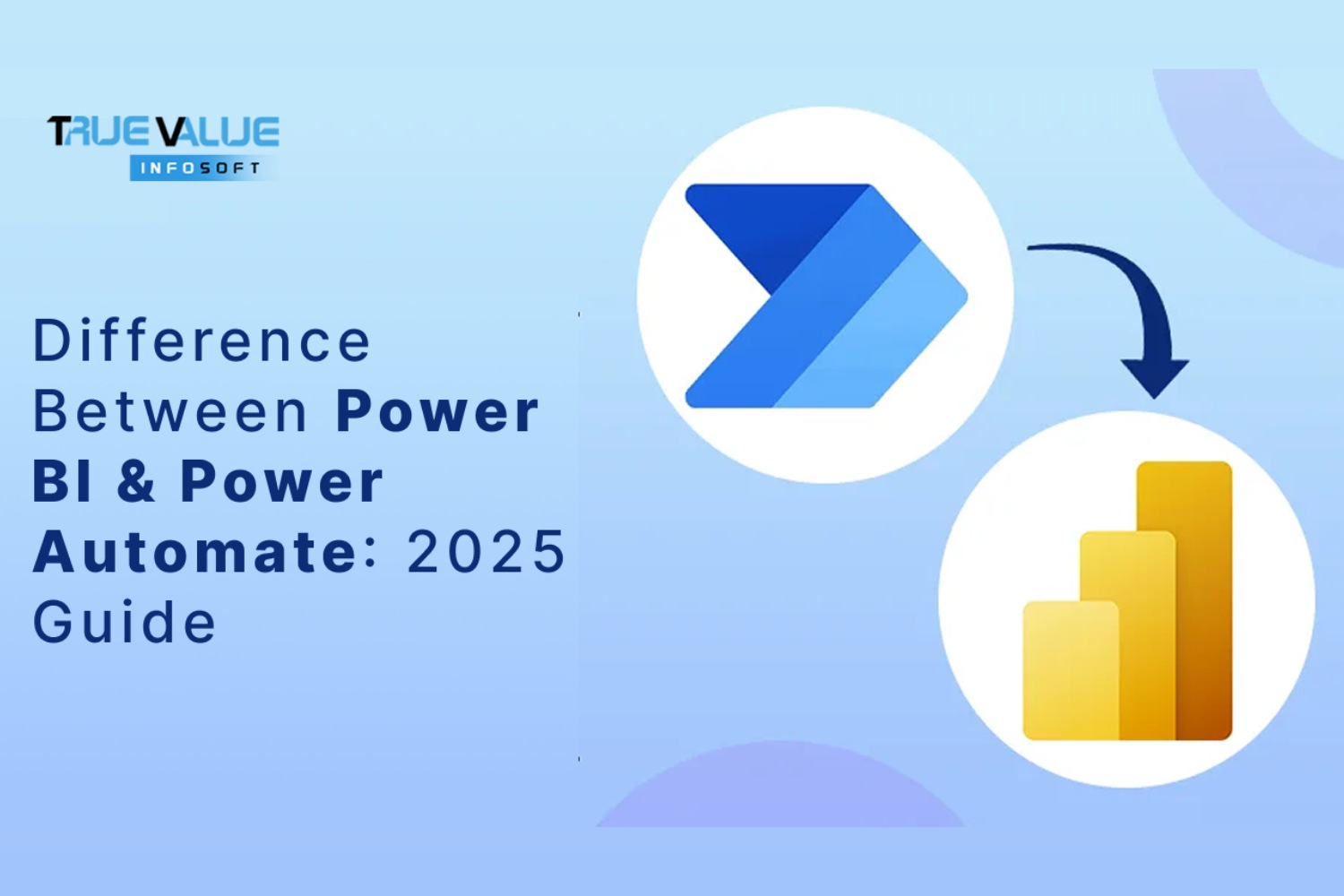 Power BI & Power Automate