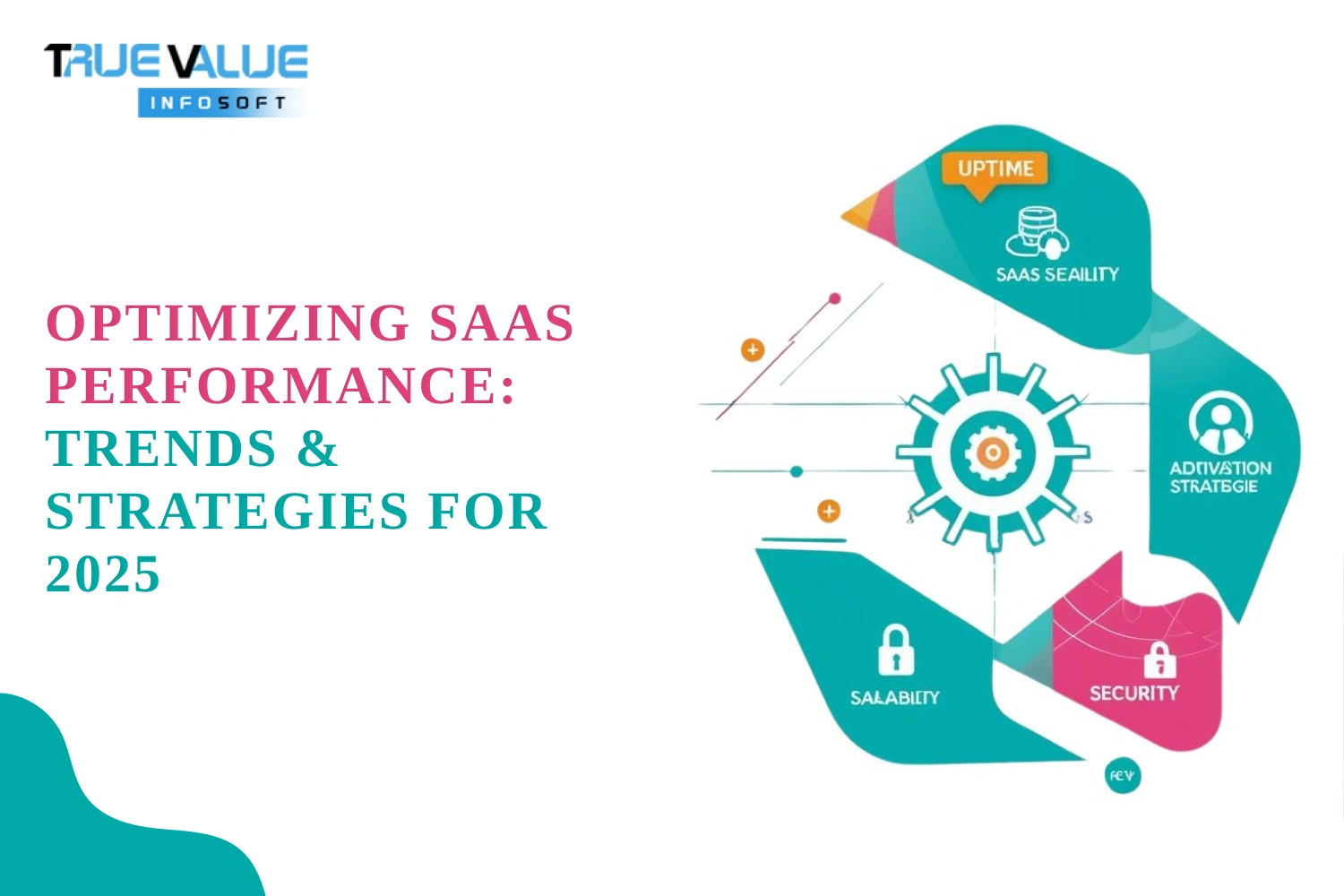 Optimizing SaaS Performance: Trends & Strategies for 2025