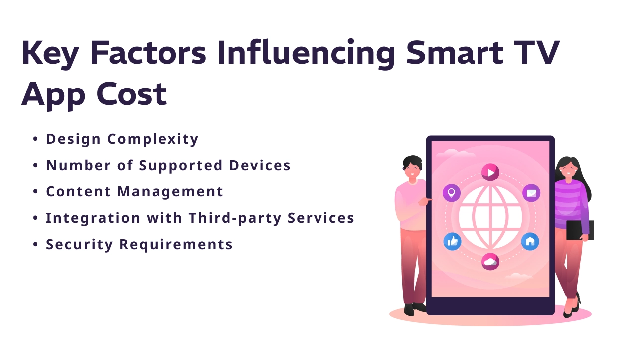 Key Factors Influencing Smart TV App Cost