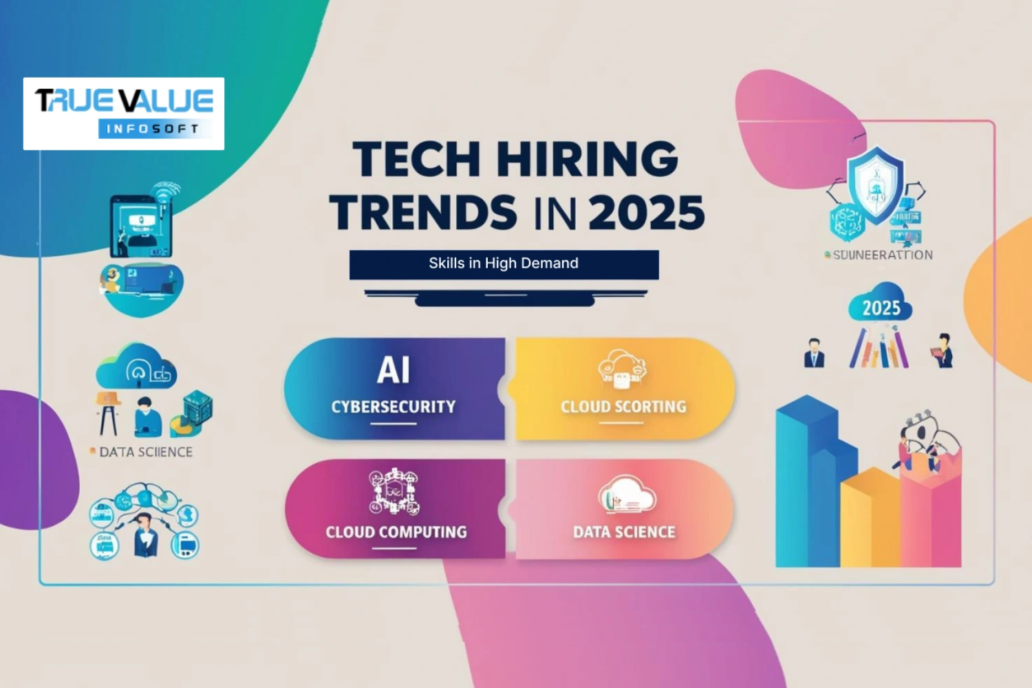 Tech Hiring Trends in 2025: Skills in High Demand