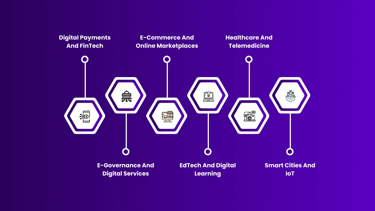 True Value Infosoft