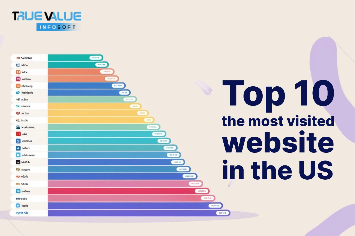 Top 10: The Most Visited Websites in the US