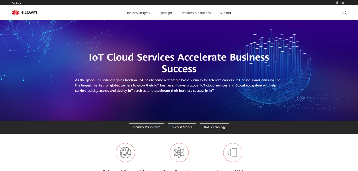 Huawei IoT