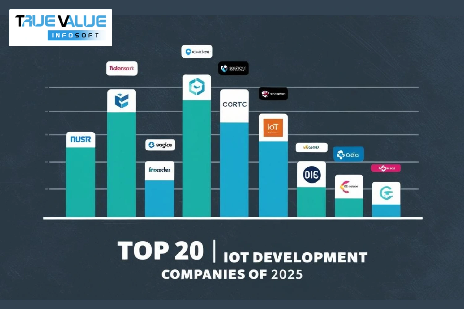 Optimizing SaaS Performance: Trends & Strategies for 2025