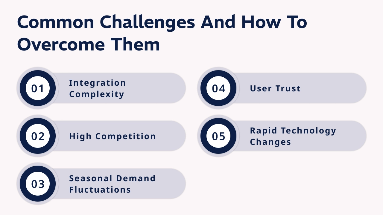 Common Challenges and How to Overcome Them