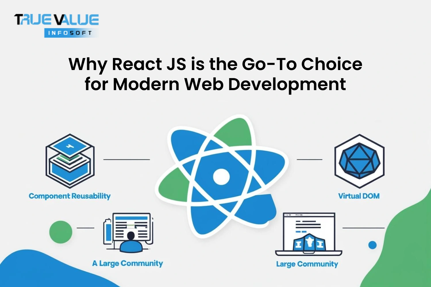Why React JS is the Go-To Choice for Modern Web Development