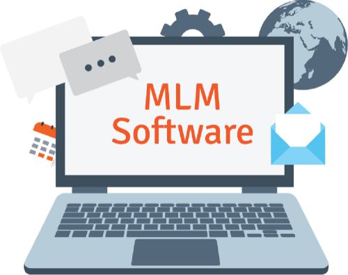 Custom Software Development