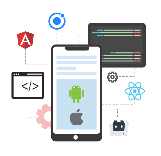 Cross-Platform Development