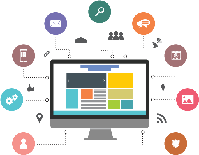 Web Applications